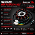 STATOR COIL HIGH PERFORMANCE