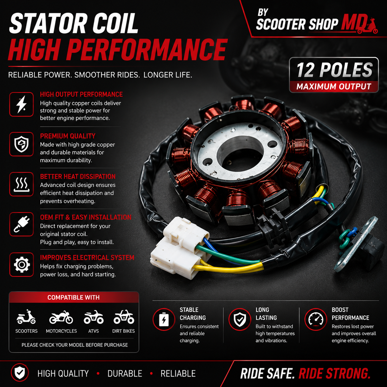 STATOR COIL HIGH PERFORMANCE